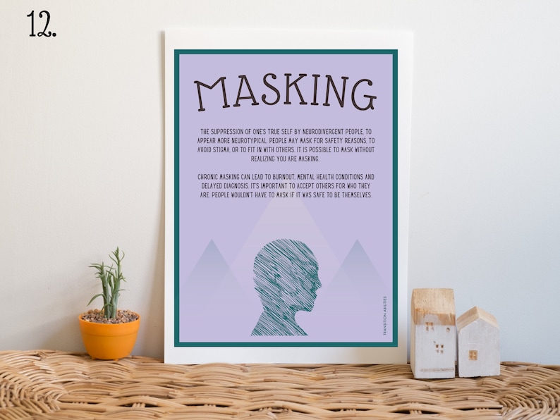 Masking Definition Poster Neurodiversity Acceptance & Etsy