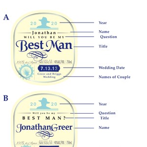 May include: Two wedding favour bottle label designs. Both labels are cream coloured with a silver border and feature a blue silhouette of a person wearing a hat. The text on the labels reads "Will you be my Best Man?" and "Jonathan Greer". The labels also include the date "7.13.13" and the text "Greer and Briggs Wedding".