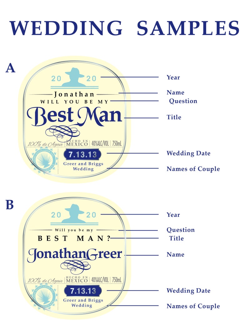 May include: Two wedding favour bottle label designs. Both labels are cream coloured with a silver border and feature a blue silhouette of a person wearing a hat. The text on the labels reads "Will you be my Best Man?" and "Jonathan Greer". The labels also include the date "7.13.13" and the text "Greer and Briggs Wedding".