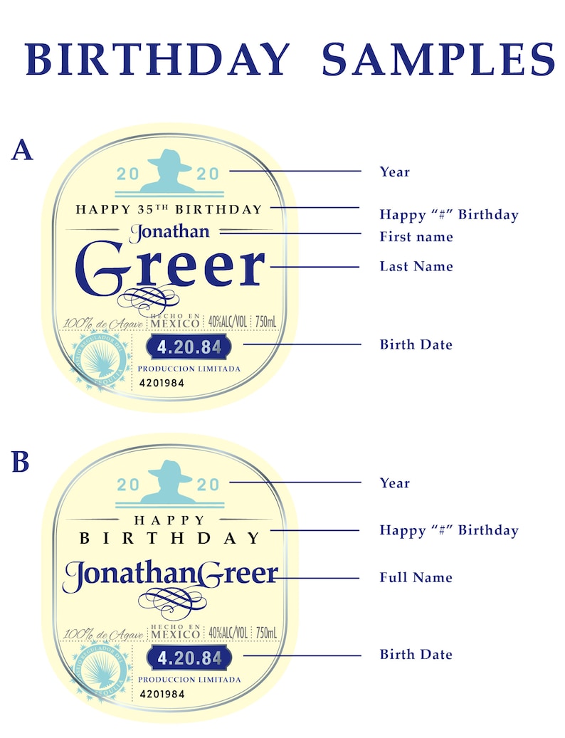 May include: Two examples of personalised birthday labels for bottles. The first label is for a 35th birthday for Jonathan Greer. The second label is for a birthday for Jonathan Greer. Both labels have a blue and white design with the year 2020 and the date 4.20.84.