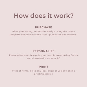 May include: A light pink graphic with the text "How does it work?" and instructions for purchasing, personalizing, and printing a design. The text is in a dark pink color.
