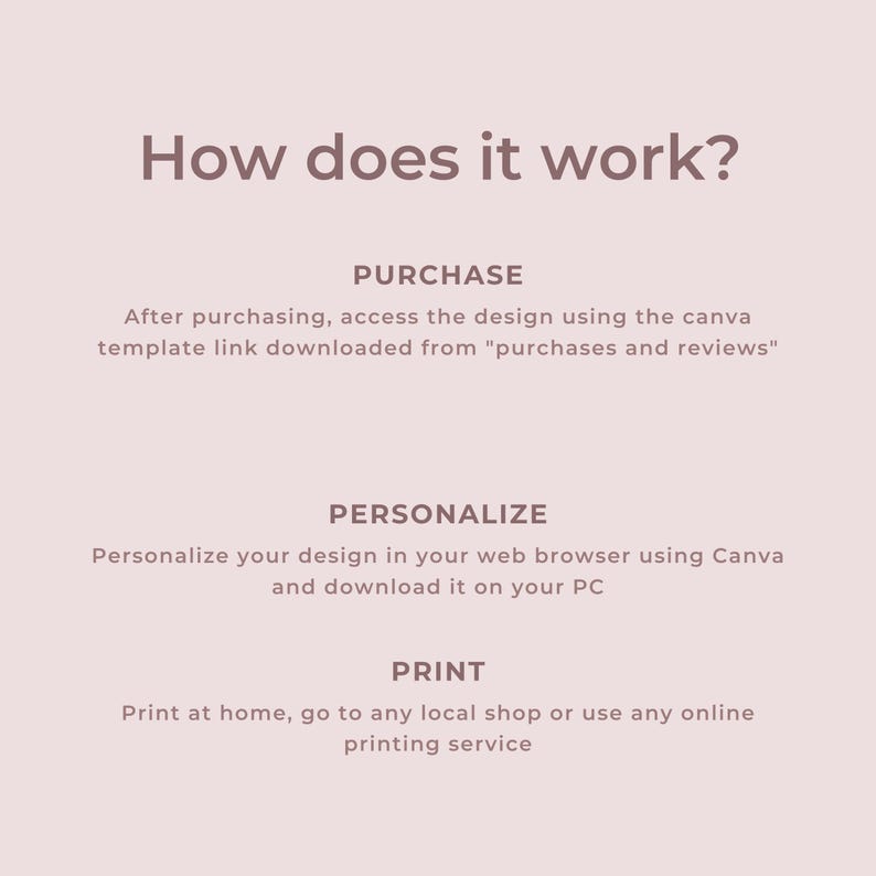 May include: A light pink graphic with the text "How does it work?" and instructions for purchasing, personalizing, and printing a design. The text is in a dark pink color.