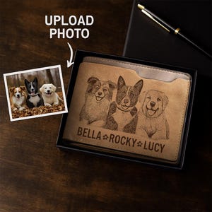 Custom Dog Photo Engraved Leather Wallet, Anniversary Gift Wallet, Gift For Dad, Gift For Husband, Men Wallet, Wallet For Pet Lovers
