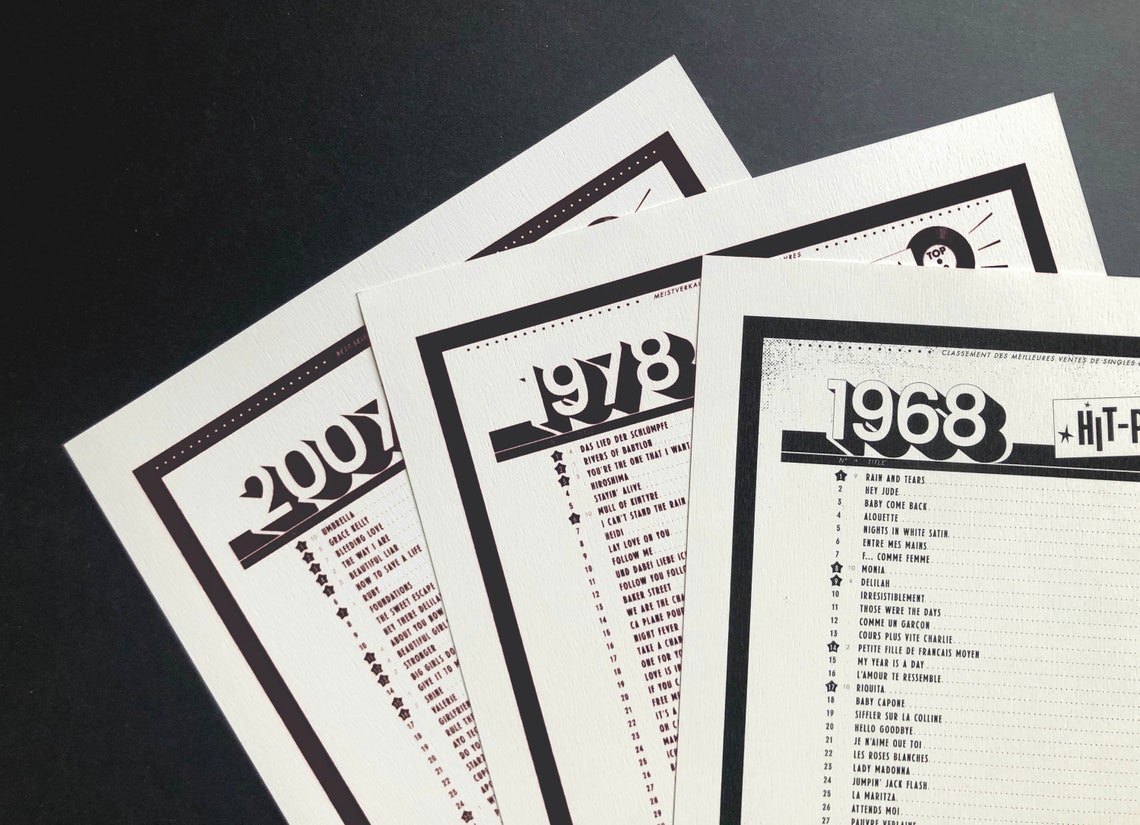 1984 Deutschland Music Charts the Official Top 50 Hitparade Poster