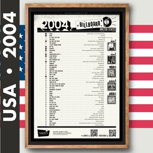 Op de afbeelding: Een zwart-witte poster met de titel "2004 Billboard Top 100 - Verenigde Staten". De poster geeft de top 100 nummers van 2004 in de Verenigde Staten weer, met de titel van het nummer, de artiest en de positie in de hitlijsten.