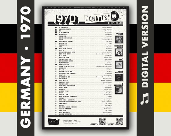 fugl Passiv Rastløs 1970 Deutschland Music Charts the Official Top 50 - Etsy