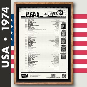 Birthday Billboard Poster • 1975 • USA • the Official Top 50