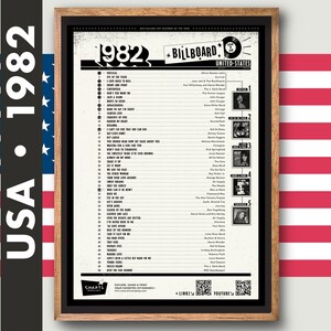 May include: A black and white poster with a vintage design featuring the top Billboard hits of 1982 in the United States. The poster includes the song title, artist, and album cover for each song. The poster also includes a QR code for more information.