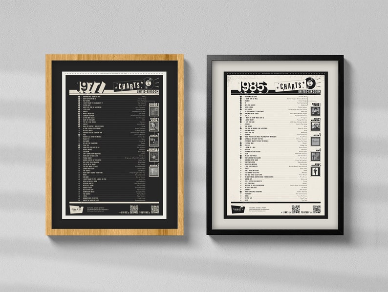 Birthday Charts Poster 1959 UK the Official Top 50 Hit-parade Poster - Etsy