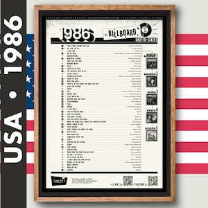以下が含まれることがあります： 「1986 Billboard Top 100 - アメリカ合衆国」というタイトルの白黒ポスター。ポスターには、1986年のトップ100曲を、曲名、アーティスト、チャート順位で掲載しています。