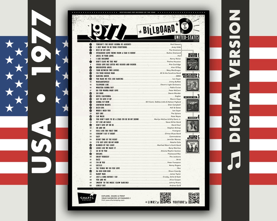 1977 USA Billboard The Official Top 50 Hit parade Poster Digital 1977-usa-billboard-the-official-top-50-hit-parade-poster-digital