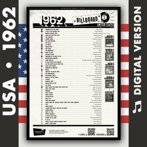 1962 • USA Billboard • The Official Top 50 Hit-Parade Poster ! (Digital Version)