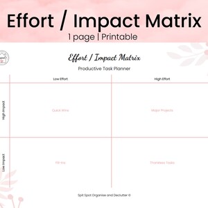 Effort Impact Matrix, Productive Task Planner, Productive, To-do list, Productivity, Matrix, Productivity Matrix, PDF, Editable, Printable