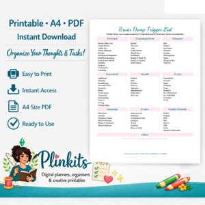 Brain Dump Trigger List, Editable A4 Printable (PDF)