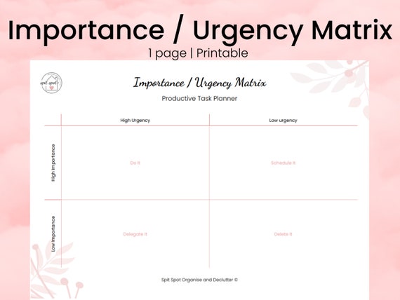 Importance Urgency Important Urgent Eisenhower Matrix - Etsy