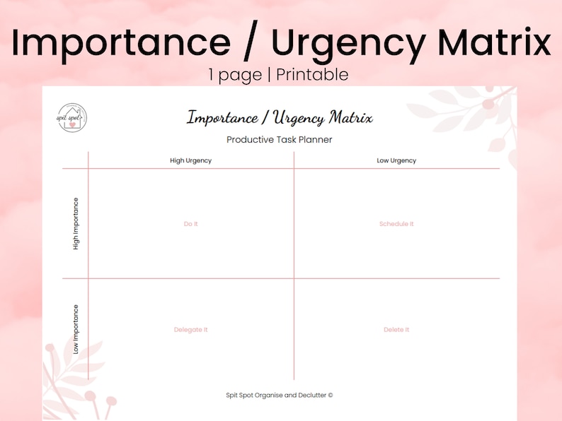 Importance Urgency, Important Urgent, Eisenhower Matrix, Productivity ...