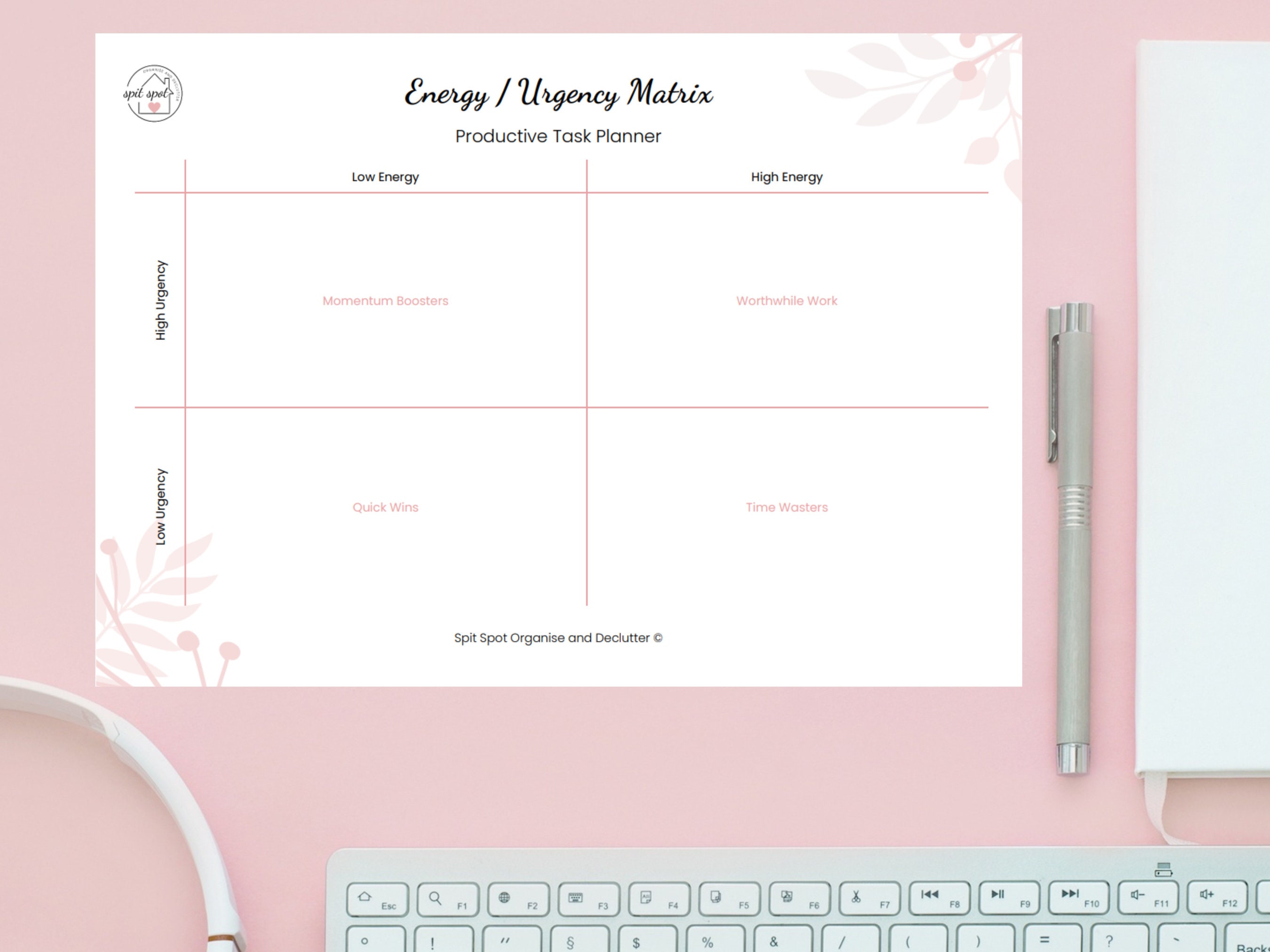 Energy Urgency Matrix, Productive Task Planner, Desk Planner, To-do ...