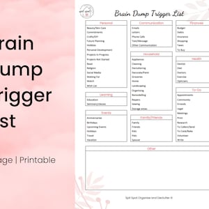 Brain Dump Trigger List, Mind Sweep, Planning, Productivity, Planner, To-do list, PDF, Editable, Printable, A4