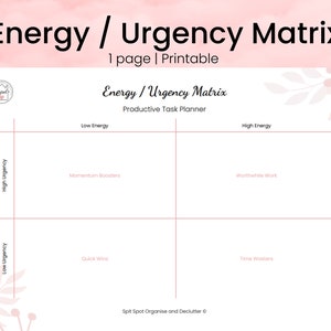May include: A printable productivity planner with a pink background and a white grid. The grid is labeled with "Energy" and "Urgency" and has four quadrants: "Momentum Boosters", "Worthwhile Work", "Quick Wins", and "Time Wasters".