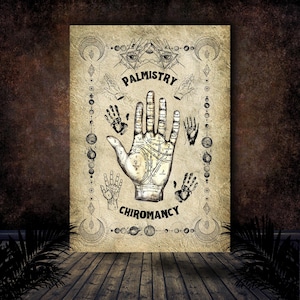 Palmistry Chiromancy Antique Style Art Hand Chart Alternative Gallery Wall Collage Digital Download Gothic Esoteric