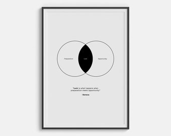 8" x 10" - Luck Is What Happens When Preparation Meets Opportunity by Roman philosopher Seneca