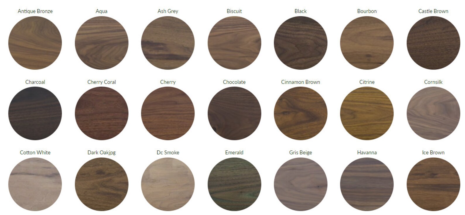 Ottoman Coffee Table on Wheels Custom Ottoman Tray Solid Etsy