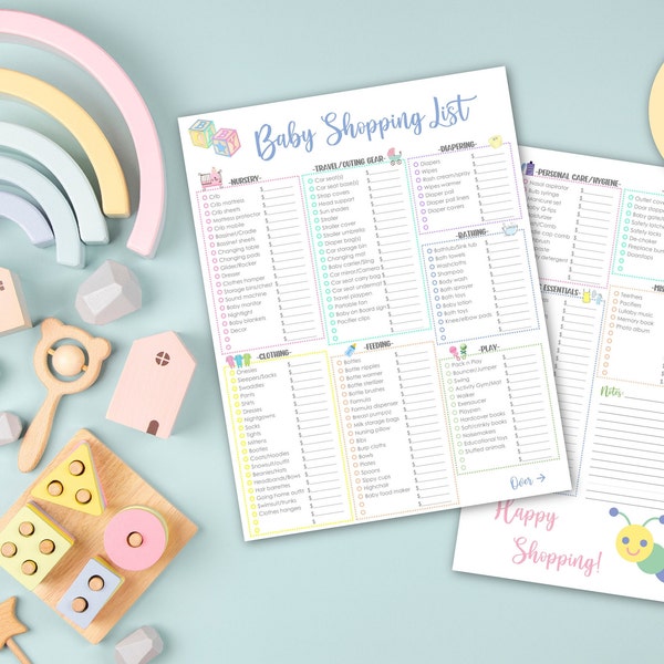 Maternity Leave Checklist Etsy
