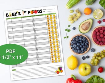 Baby Led Weaning, Baby's First Foods, Meal Prep for Child or Baby, Allergic Reactions, Daily Meals, Food Preparation, Digital PDF File