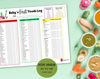 Baby's First Foods, First Foods Log, First Foods Chart, Food Log, Babysitter Log, Parent Log, Food List, Food Milestones, Baby Led Weaning