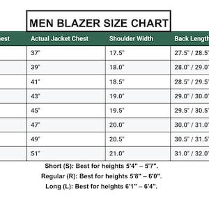 May include: A size chart for men's blazers, with measurements in inches. The chart includes sizes, recommended chest measurements, actual jacket chest, shoulder width, back length, and sleeve length. It also specifies short, regular, and long lengths based on height.