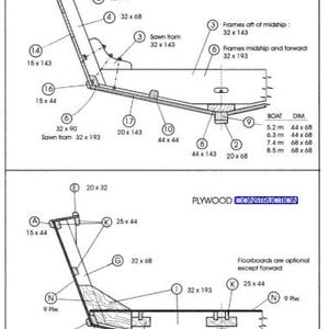 May include: Diagram of boat construction with labeled parts and measurements in inches and meters. The image shows two construction methods: planked and plywood, with detailed schematics and dimensions for each.