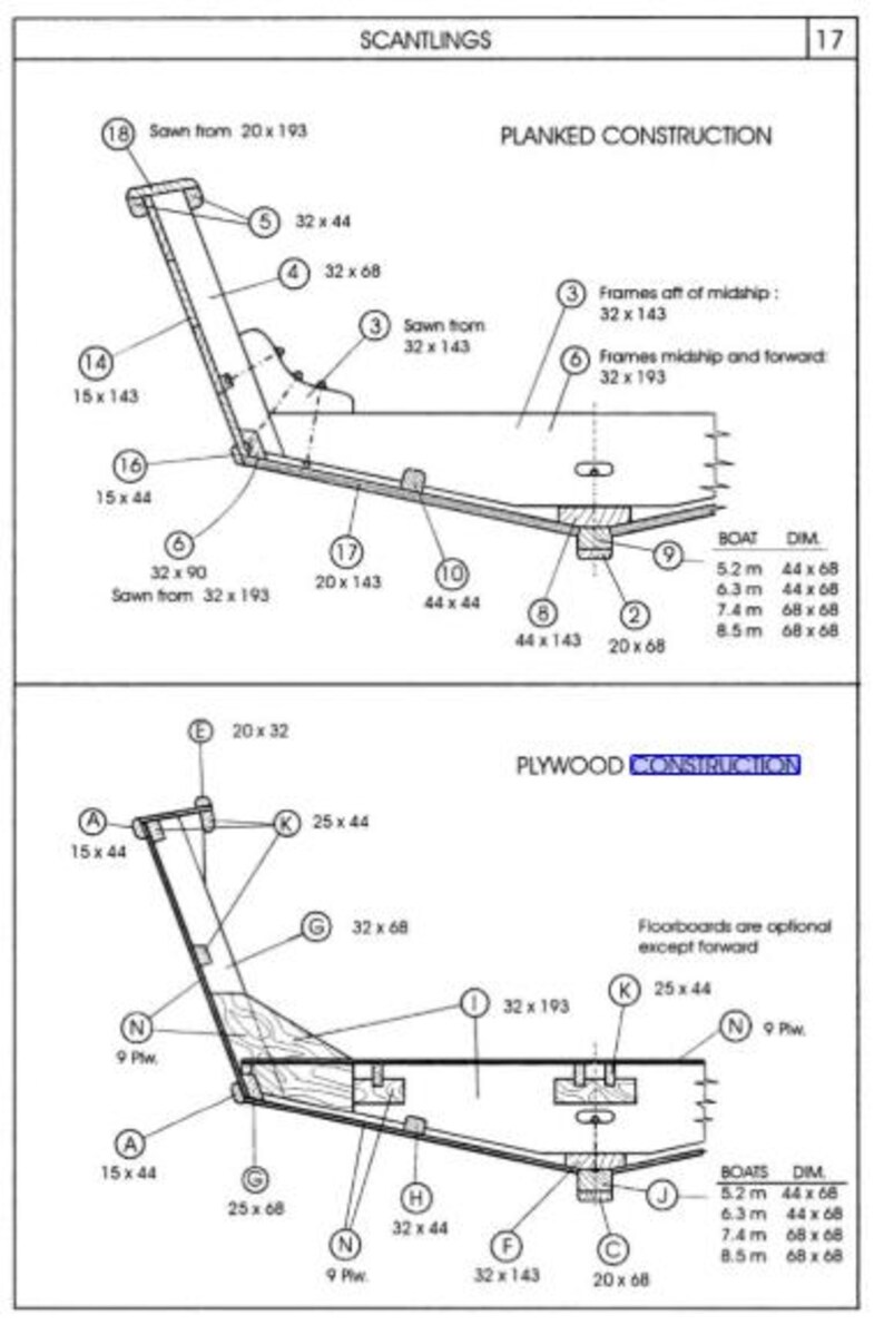 May include: Diagram of boat construction with labeled parts and measurements in inches and meters. The image shows two construction methods: planked and plywood, with detailed schematics and dimensions for each.