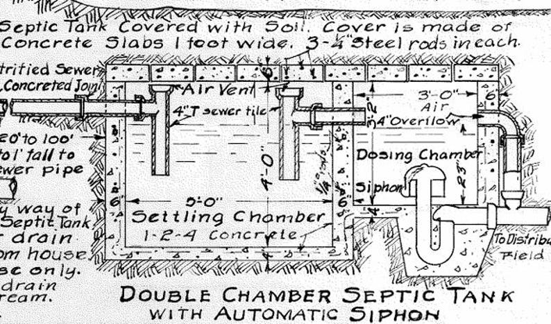 2 Septic Tank Design Blueprint Plans (PDF File, 2 Separate Blueprints ...