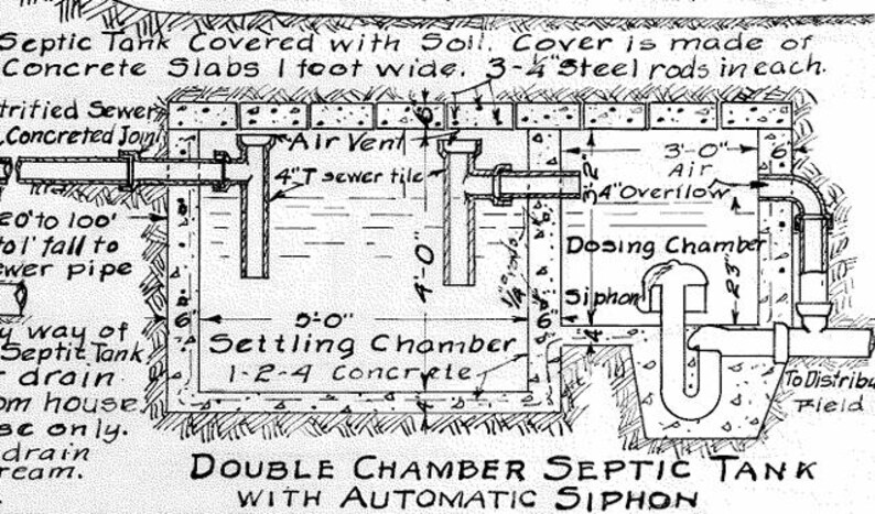 2 Septic Tank Design Blueprint Plans PDF File 2 Separate Blueprints 2 Septic Tank Design Blueprint Plans PDF File 2 Separate Blueprints