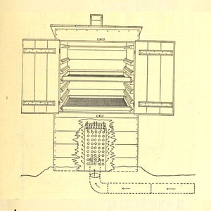 Puede incluir: Un dibujo en blanco y negro de una ahumadería para pescado. El dibujo muestra la construcción de la ahumadería, incluyendo el hogar, la cámara de humo y la chimenea. El texto "A PRACTICAL SMALL SMOKEHOUSE FOR FISH: HOW TO CONSTRUCT AND OPERATE IT" está debajo del dibujo.