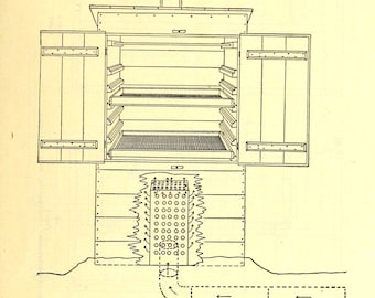 Vintage Smokehouse Plan 3&#39; x 3.5&#39;  x 6.5&#39; (pdf file), fish smoker, small smoke house how to construct and operate it