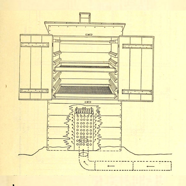 Vintage Smokehouse Plan 3' x 3.5'  x 6.5' (pdf file), fish smoker, small smoke house how to construct and operate it