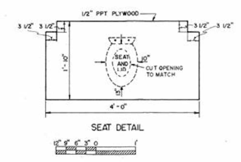 DIY Pit Privy Outhouse Plans (PDF, 1 Page Blueprint, From 1968 USDA ...