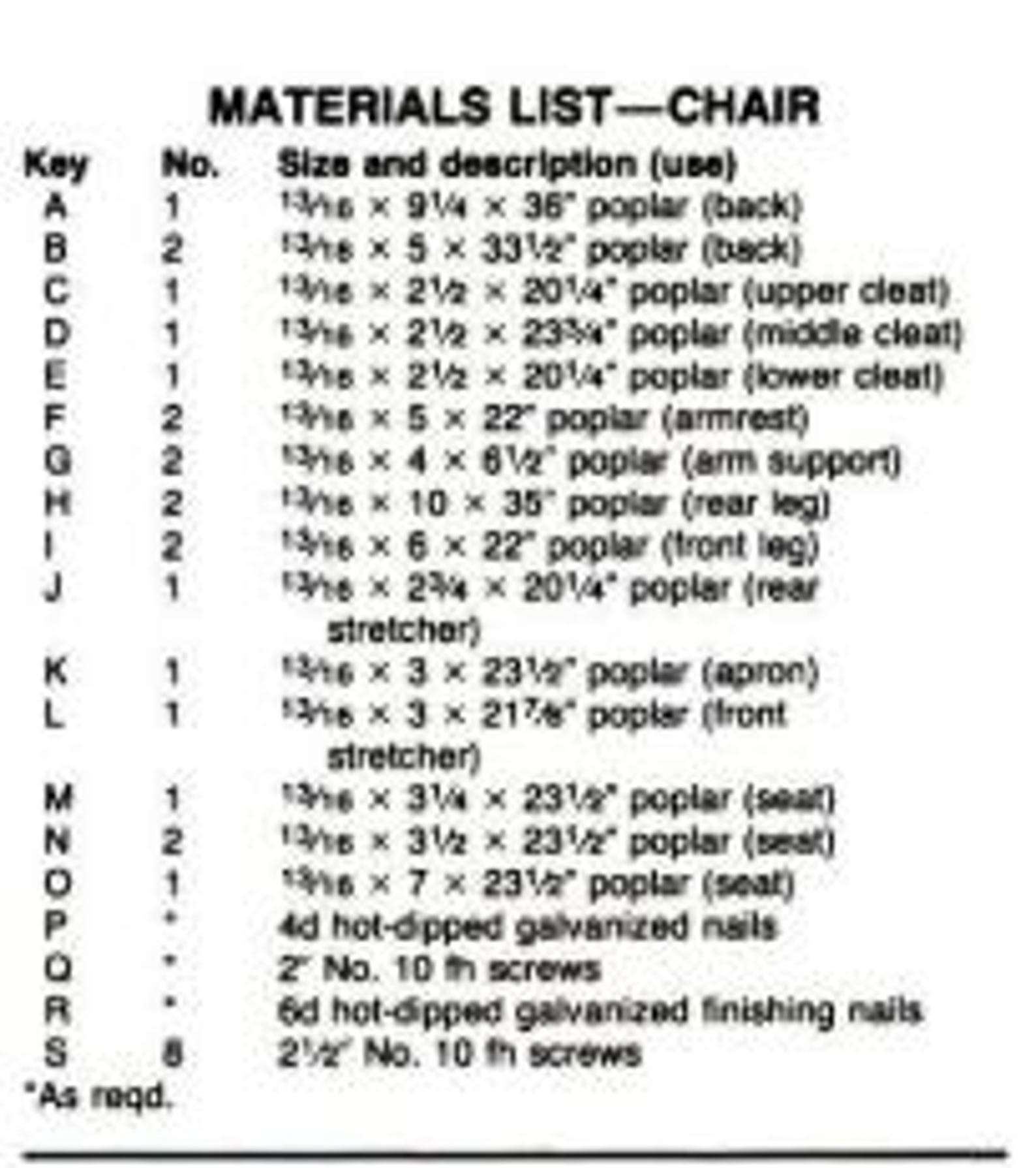 Table In Guidebook Adirondack Chair, Bench & Table Plans (PDF File, Excerpted From Vintage ...