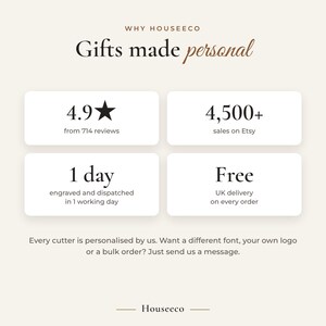Why Houseeco: 4.9 stars from 714 reviews, 4,500+ sales, dispatched in 1 working day, free UK delivery
