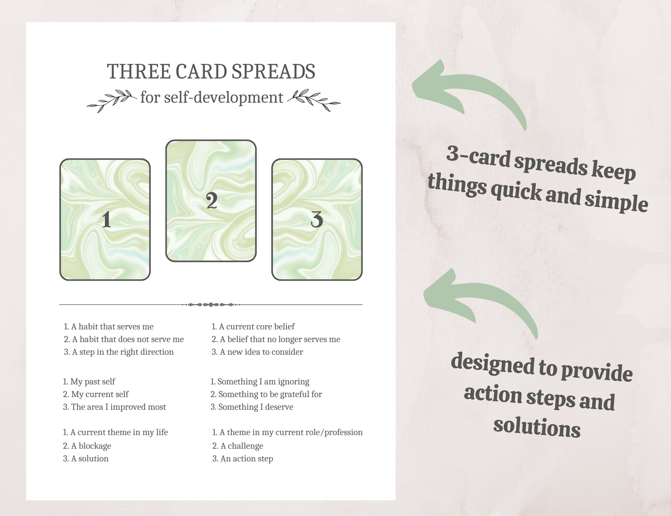 Tarot Spread Printableprintable Tarot Journaltarot Spread - Etsy