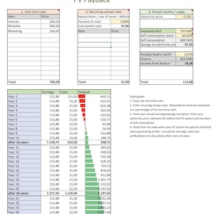 Kalkylator för återbetalning av solenergi i Excel – Kalkylblad för ROI för balkonger och tak | Lönsamhetsverktyg för solenergi i plugin-läge