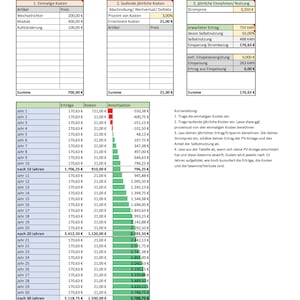 Calculate balcony power plant - Excel table for calculating the profitability/amortization of photovoltaic (PV)/ solar systems