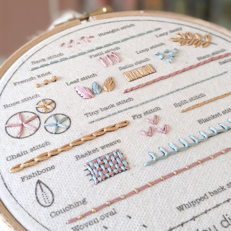 Stitch Along Embroidery Kit / Complete Beginner Embroidery Kit Etsy