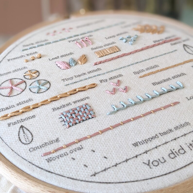 Stitch Along Embroidery Kit / Complete Beginner Embroidery Kit Etsy UK