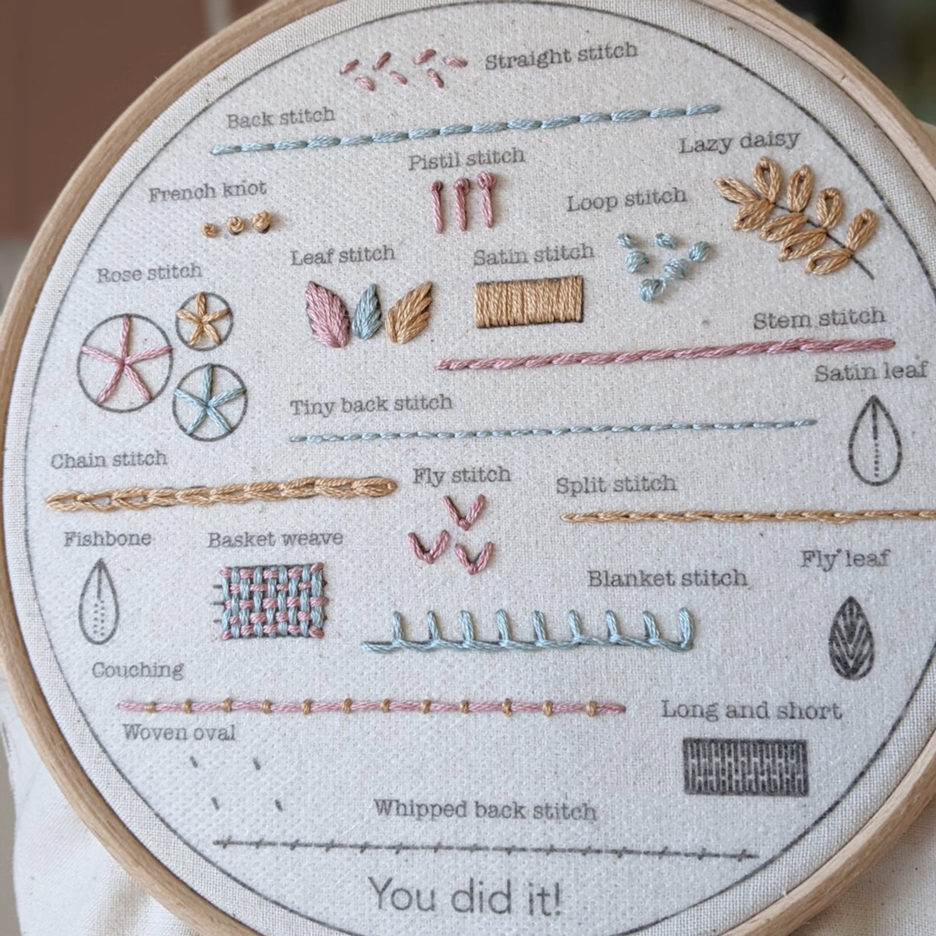 Stitch Along Embroidery Pattern / Digital Download Beginner - Etsy