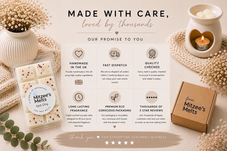 May include: A clear plastic container of Mitzee's Melts Spa Day soy wax melts with red and black speckles, a white ceramic wax warmer with a lit tea light, and a small brown cardboard box labeled Mitzee's Melts, featuring text about business promises.