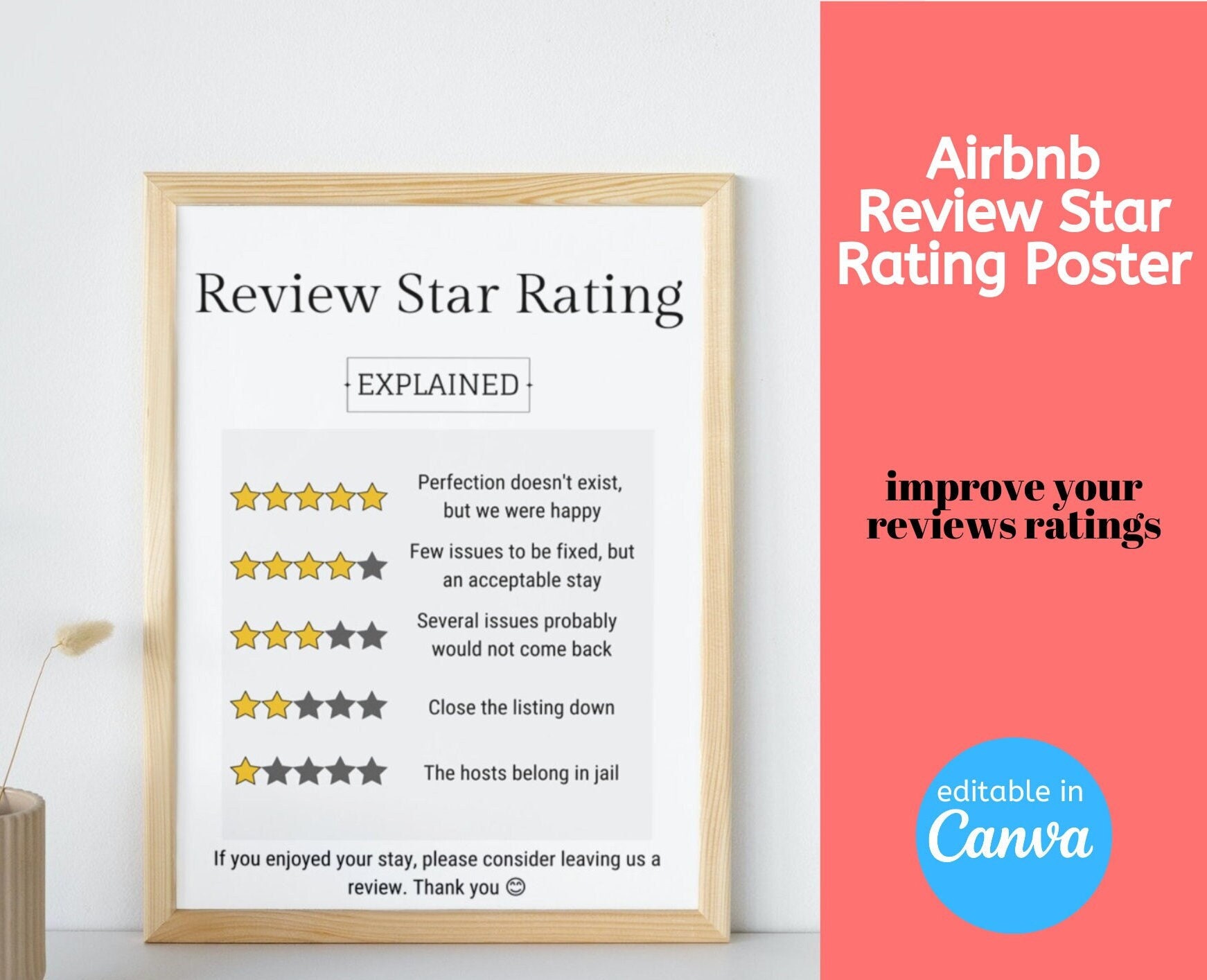 5 Star Review Examples Airbnb 5 Star Review Examples Airbnb