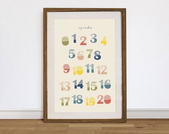 Póster de números / Arte de pared de números / Aprendizajes Números Imprimir / Póster educativo / Decoración imprimible de educación en el hogar / Descarga digital