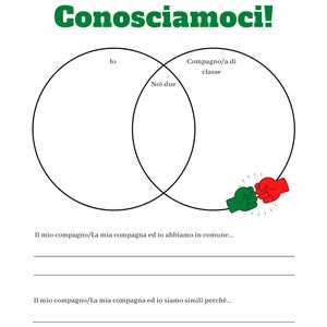 Chi sei Italian conversation worksheet image 2